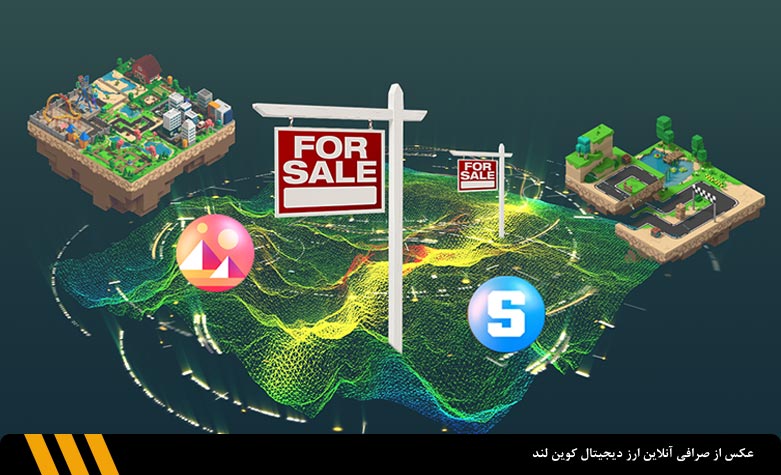 فروش زمین در متاورس | صرافی ارز دیجیتال کوین لند 